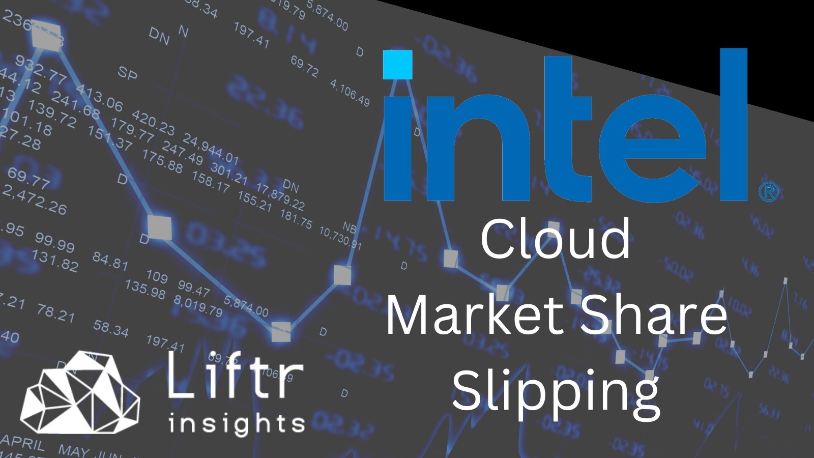 Intel cloud market share is slipping, as seen in Liftr Insights data